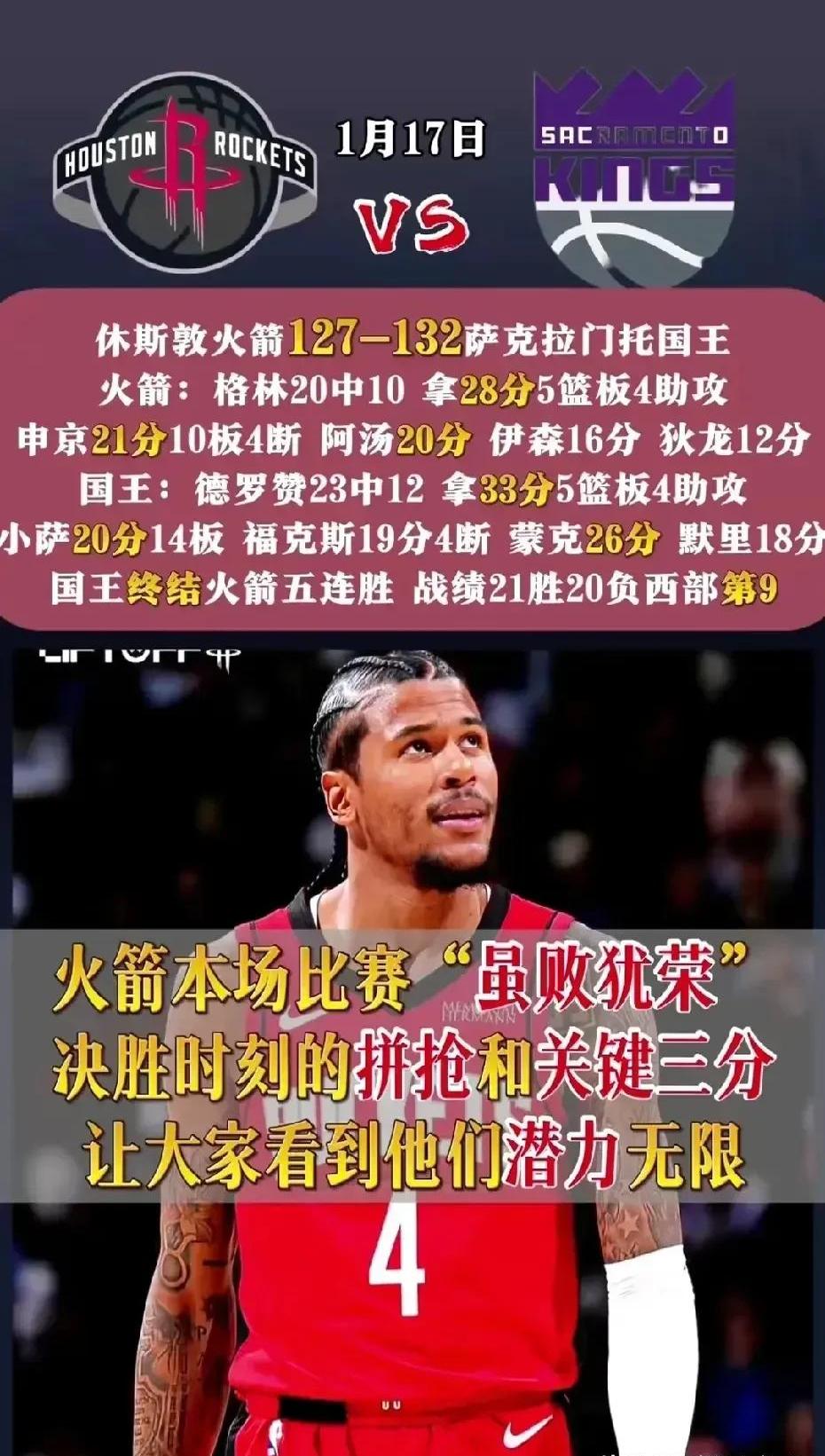 九游娱乐官方网站-火箭队大将因伤缺席多场比赛，战绩下滑的简单介绍