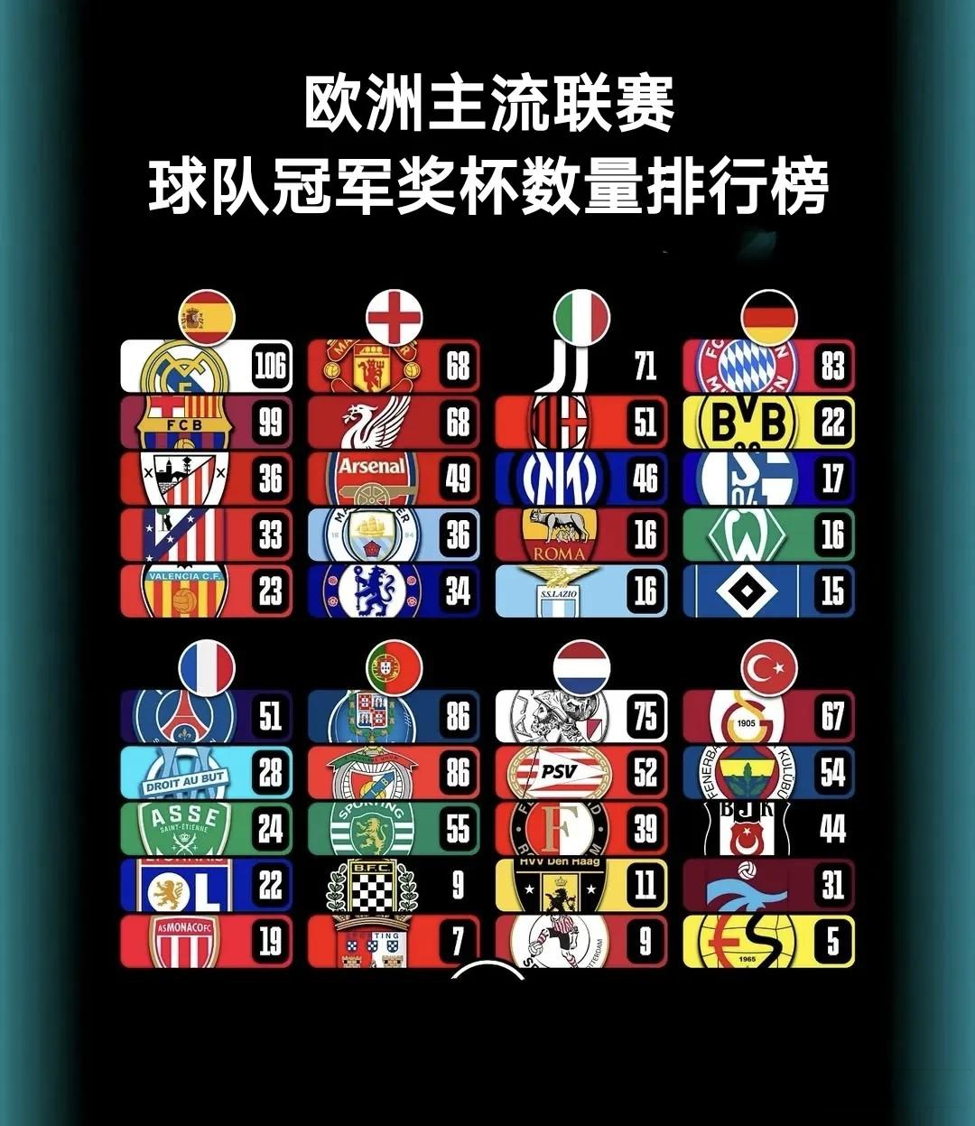 世俱杯欧洲冠军球队阵容分析(世俱杯欧洲冠军球队阵容分析图)