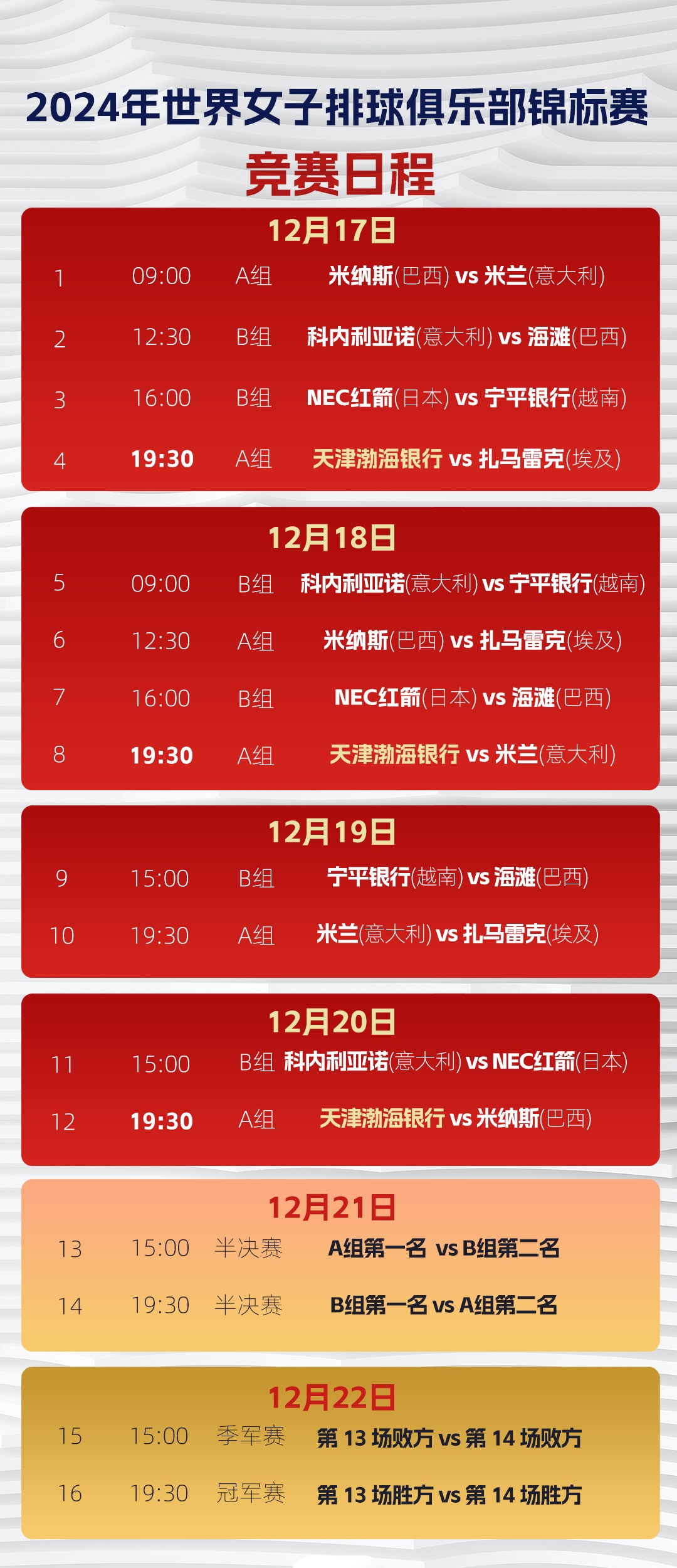 世俱杯淘汰赛晋级规则详解(世俱杯淘汰赛晋级规则详解图)