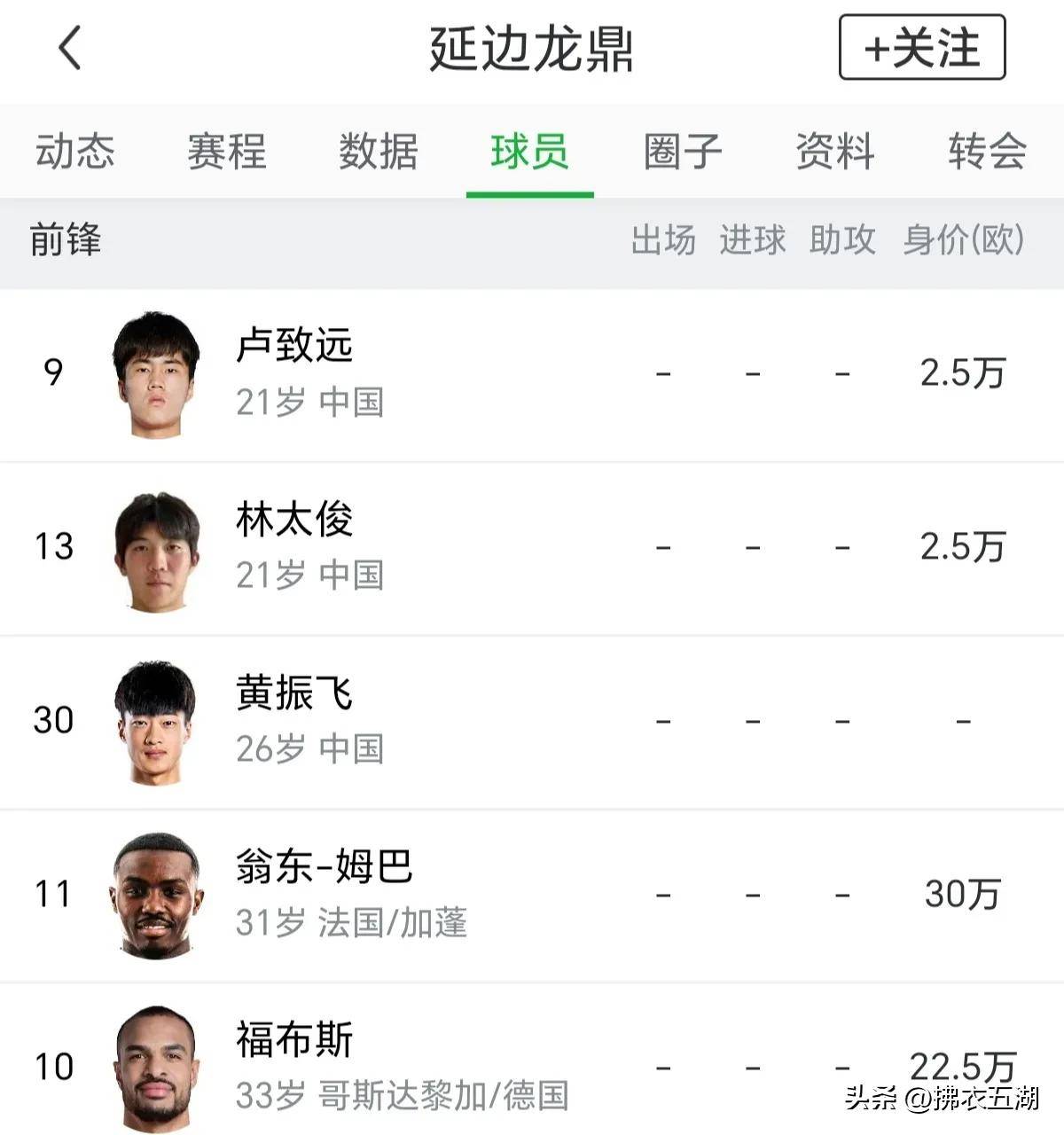 梅开二度，延边龙鼎球员黄振飞当选中甲第10轮最佳球员的简单介绍