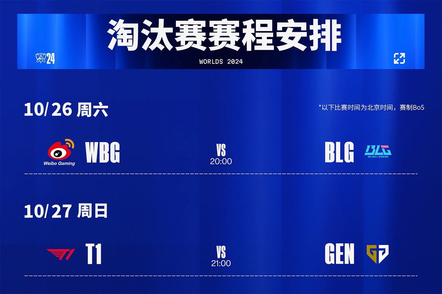 《英雄联盟》全球总决赛S13赛季圆满落幕，T1战队夺得第四冠的简单介绍