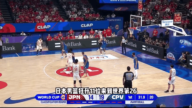 FIBA更新男篮亚预赛实力榜：中国男篮仅列第8