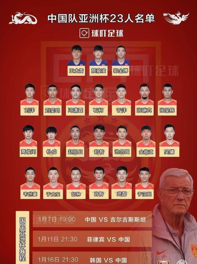 九游娱乐官方平台-国足新名单出炉：28人阵容正式公布，王大雷和韦世豪退出，高洪波否认复出的简单介绍