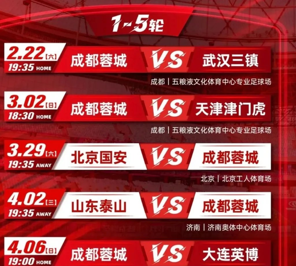 包含成都蓉城中甲第4冲超，3年亚冠4年争冠，这支球队凭的是什么？的词条