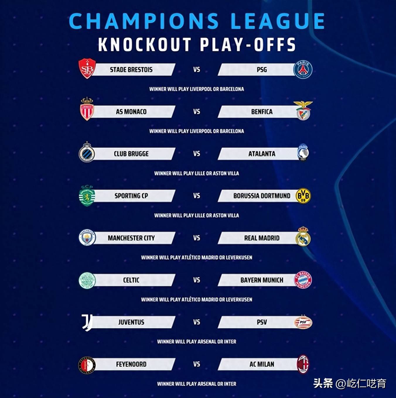 曼城追平皇马！FIFA俱乐部排名更新，拜仁升至第的简单介绍