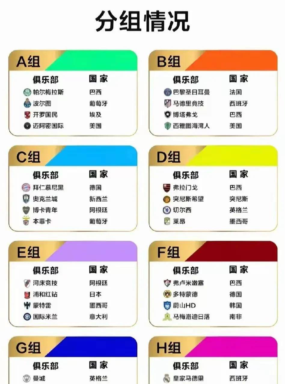 世俱杯一日双败！亚洲足球与南美豪强差距几何？