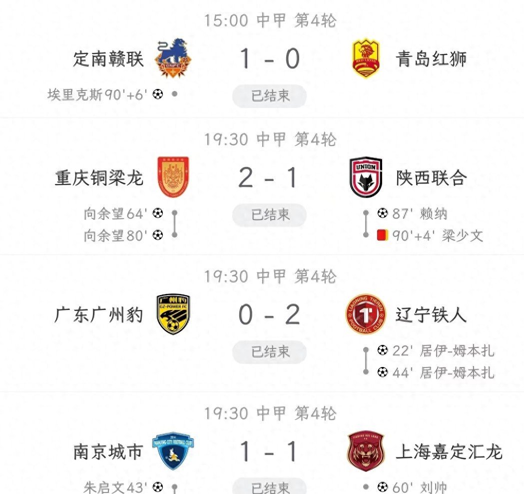 九游娱乐官网入口-中甲积分榜：石家庄与冲超区保持安全”距离，广州豹落后5分