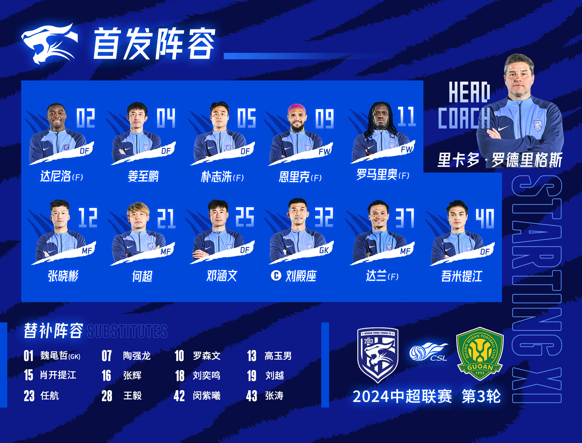 关于中超联赛进球最多的比赛：武汉三镇4-4战平北京国安的信息