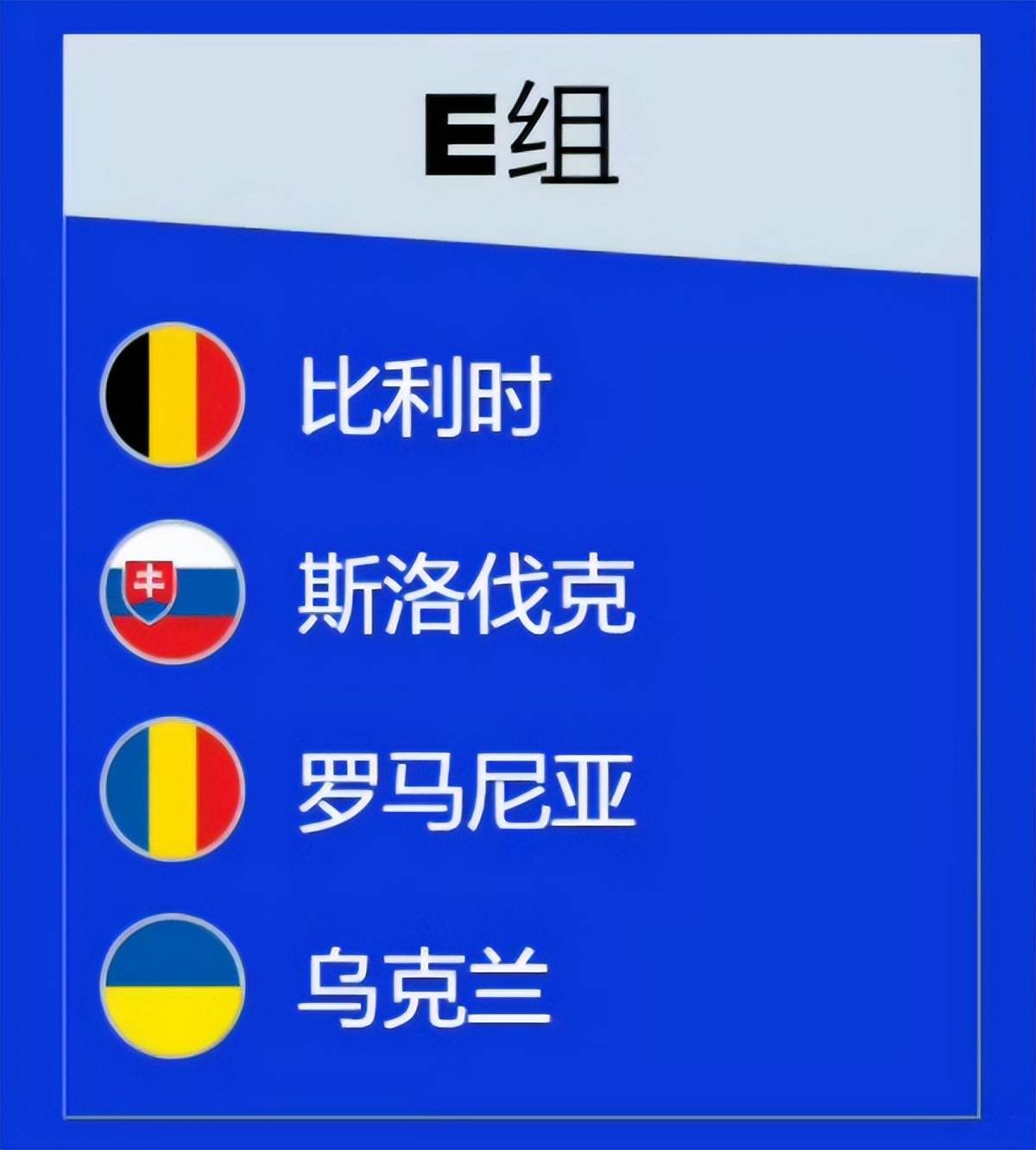 西班牙大胜乌克兰，锁定欧洲杯资格